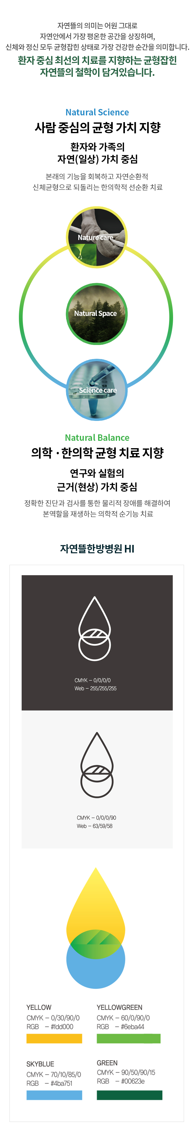 한∙양방 통합협진치료